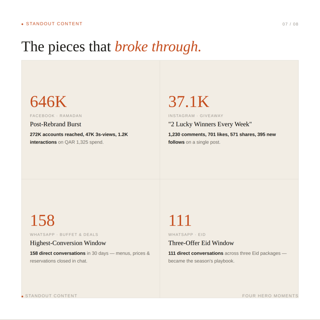 Slide-07